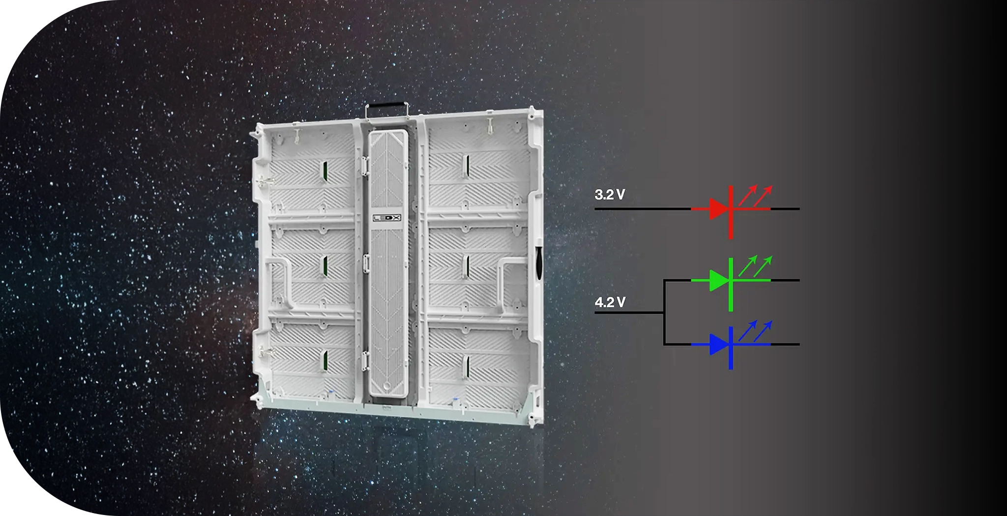 High-Brightness Outdoor LED Display for Billboards & Signage