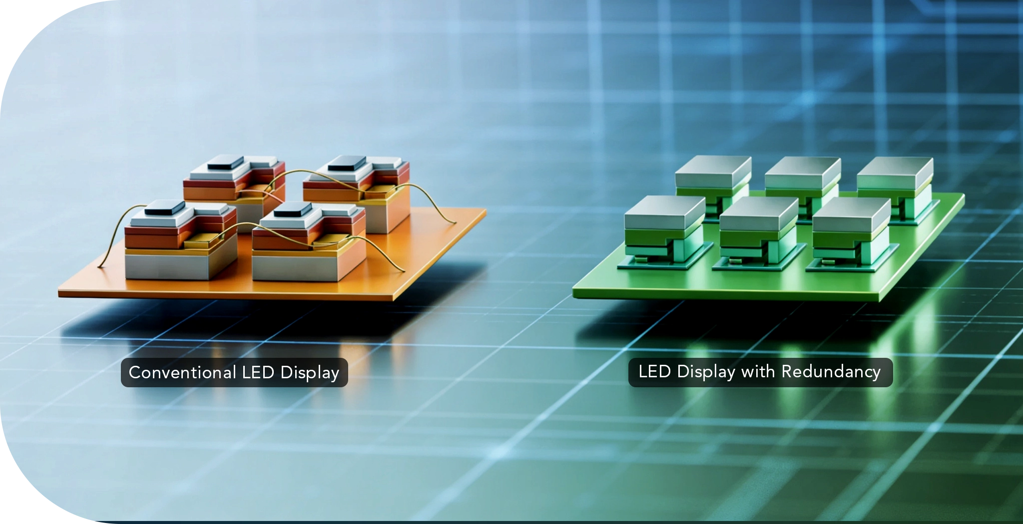 LEDX advanced flip chip COB technology
